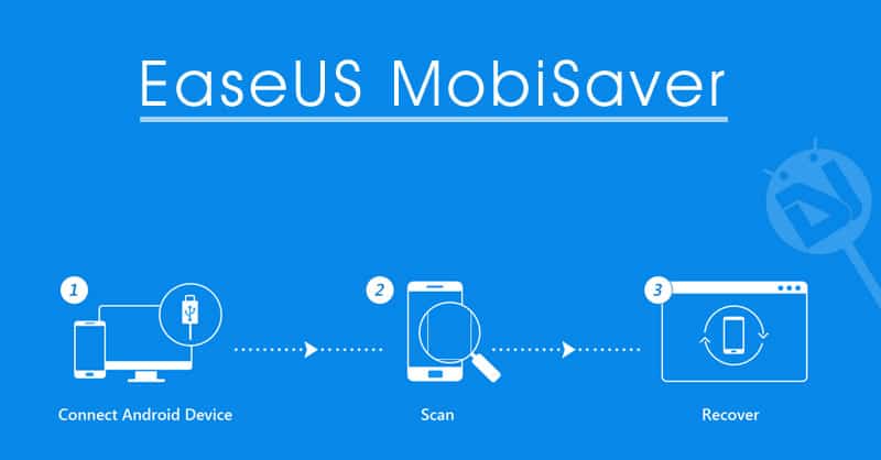 EaseUS MobiSaver 8.3.4 Crack With License Code [Latest 2023]